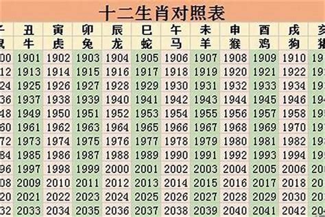 2026年五行|2026年属马的是什么命，26年出生的马五行属什么